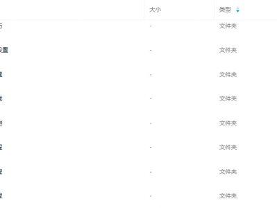 拼多多虚拟开店，全自动发货最新教程4.0版本，0基础小自轻松上手