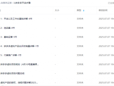 花1988买来的拼多多开店步骤