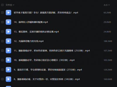 零基础锐变摄影高手【花1399元买的】