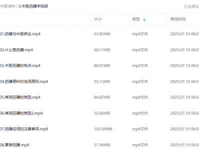 中医药膳学视频