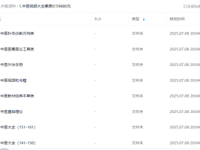 中医视频大全集原价59880元