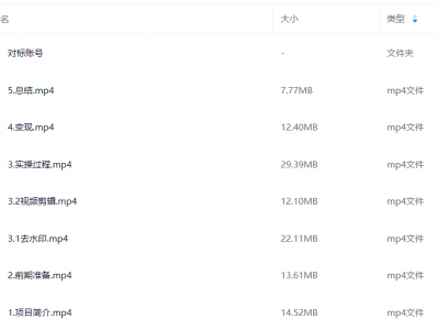 最新淘宝逛逛视频号，日入100+