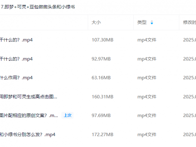 即梦+可灵+豆包做微头条和小绿书