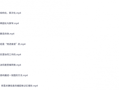 思维导图效率提升课｜学习 工作 时间管理（免费教程+工具资源+案例解析）