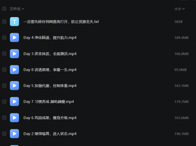 7天居家速瘦法【在哪都是健身房】