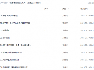 英语语法大全 363G