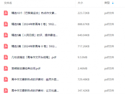 高中语文作文素材资料合集