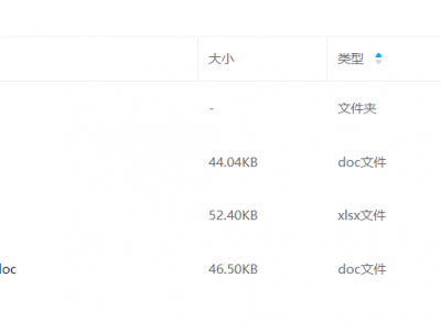 1999买来的电商运营工具礼包（2025版）