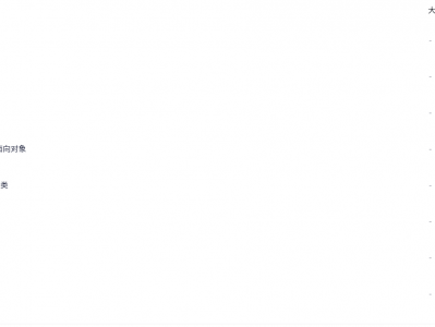 Java零基础后端工程师【马士兵教育】 - 带源码课件