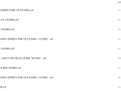 赤脚医生手册48册PDF绝版书籍