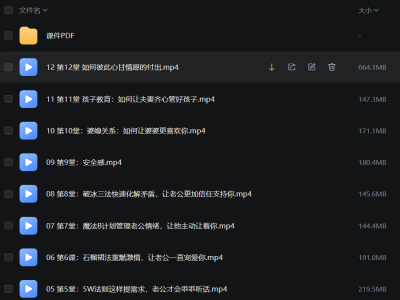 越过越甜蜜，超实用的婚姻经营术（完结）