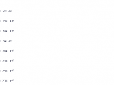 从小学到高中全学科思维导图（可下载打印）