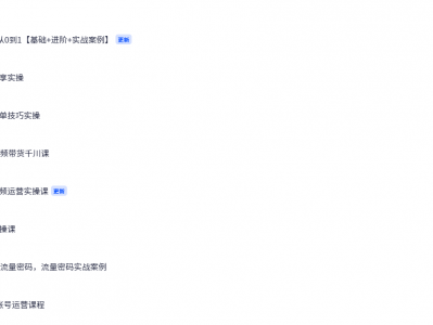 79个互联网副业项目教程大合集