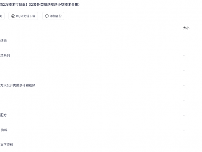 【价值2万技术可创业】32套各类烧烤炭烤小吃技术合集