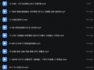 小红书运营课图文+短视频规则