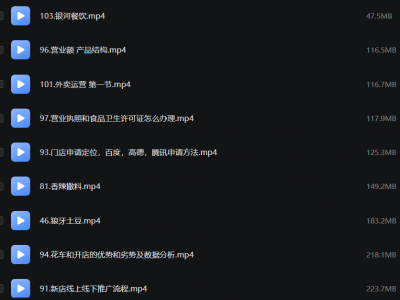 99套小吃配方+创业落地指南