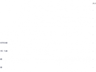 上千本医学类书籍大合集【48GB】