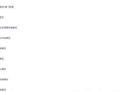 中国318个5A级景区视频讲解+185个航拍（看看有没有你家乡）