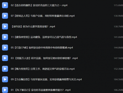 【教程】男士衣品拯救指南 