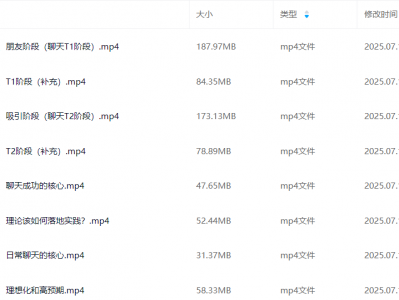 林老头《男女交往系统认知》 18节