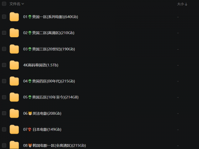 中外电影3000部电影大全集（基本都有国语），收藏这个资源就够了，不用再到处去花钱充会员找电影了