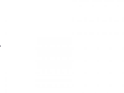 跟着美国萌娃学英语