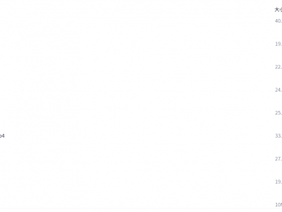 100道名菜制作视频教程（MP4)【8.2GB】价值1200