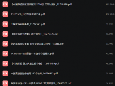 《旅游爱好书籍合集》旅行类必看的好书，喜欢旅游的宝子不用再找攻略了，都在这！