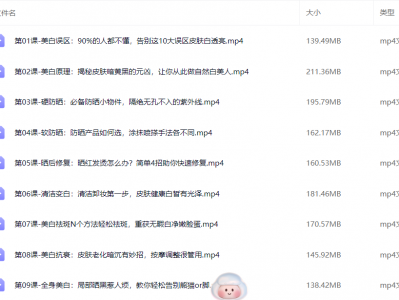 化妆、护肤美白教程