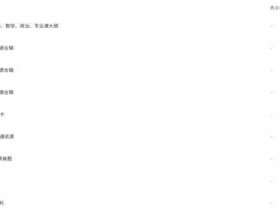 2026年考研相关资料大全（共1.7T）