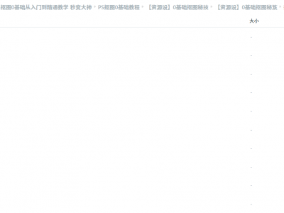 PS抠图0基础从入门到精通教学 秒变大神（极其详细，我称之为喂饭版教程，想学PS的宝子看这个就够了）