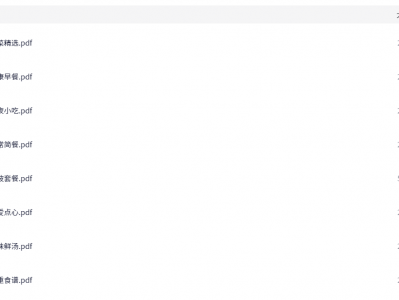 小厨师美食系列