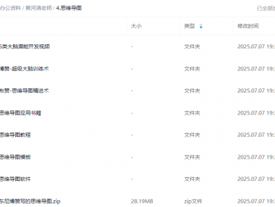 价值2650的思维导图，它价值懂行的都懂