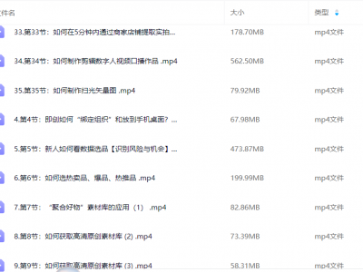 Ai图文带货实操课，新手从0-1 实操课