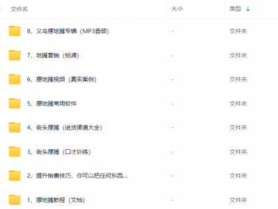 摆摊地摊教程技巧销售吆喝话术选品选址进货渠道创业运营全套教程