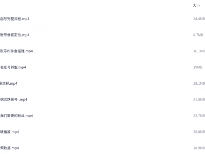抖音好物分享高阶实操课