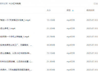 小红书电商开店及运营全流程（手把手教学）