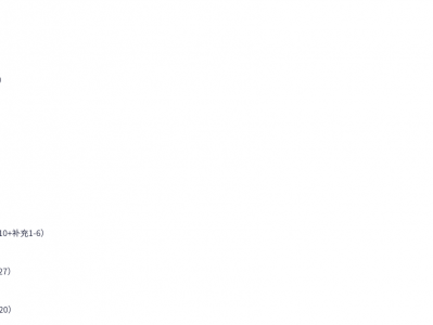 【训犬教程】专业训犬教程（140节课）