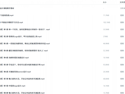 平面设计速成，从小白到大神（完结）